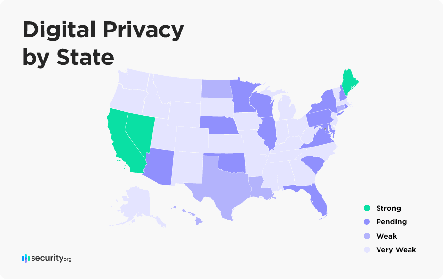 47 States Have Weak or Nonexistent Consumer Data Privacy Laws