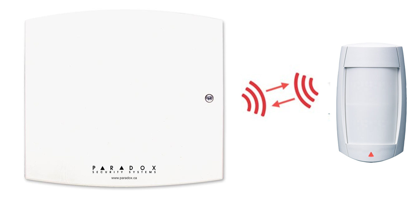 Best Wireless Surveillance System Brisbane & Canberra