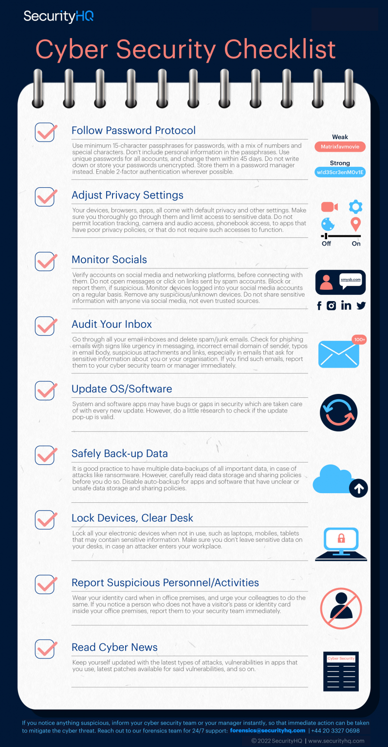 Cyber Security Checklist [Infographic] SecurityHQ