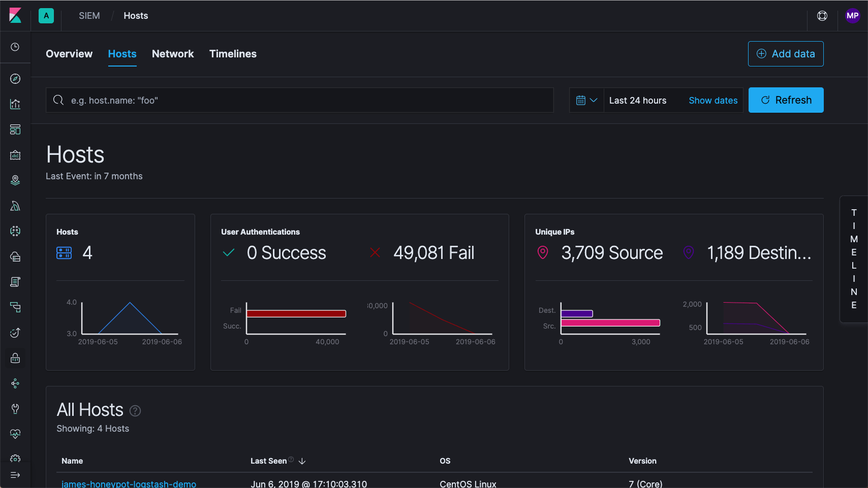 Elastic introduces SIEM solution Security Solutions Media