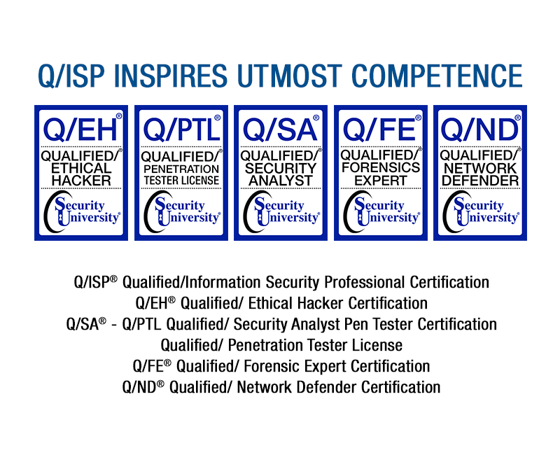 Security University CISSP Training, CMMC, CompTIA Security+ Q/ISP® Qualified/ Information