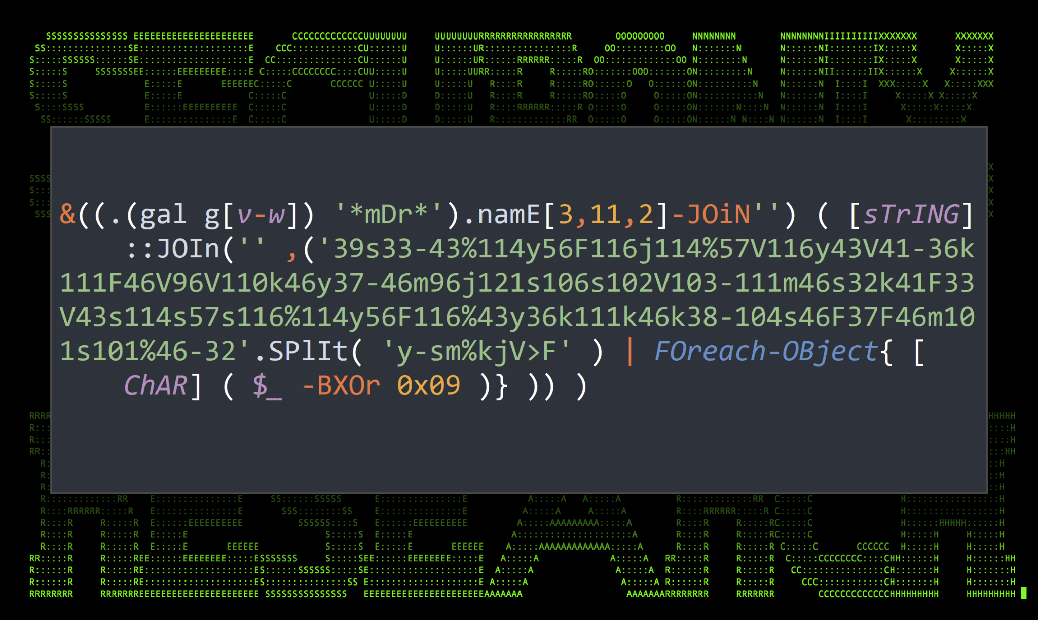 Securonix Threat Research Knowledge Sharing Series Hiding the