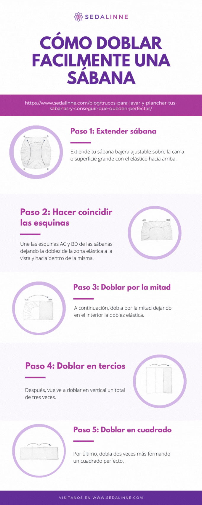 Benigno Tutor Censo nacional doblar sábanas bajeras Familiarizarse