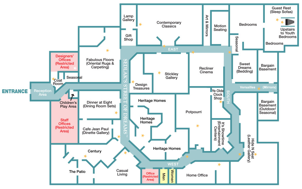 The Street of Dreams® Showroom Solon Furniture Store
