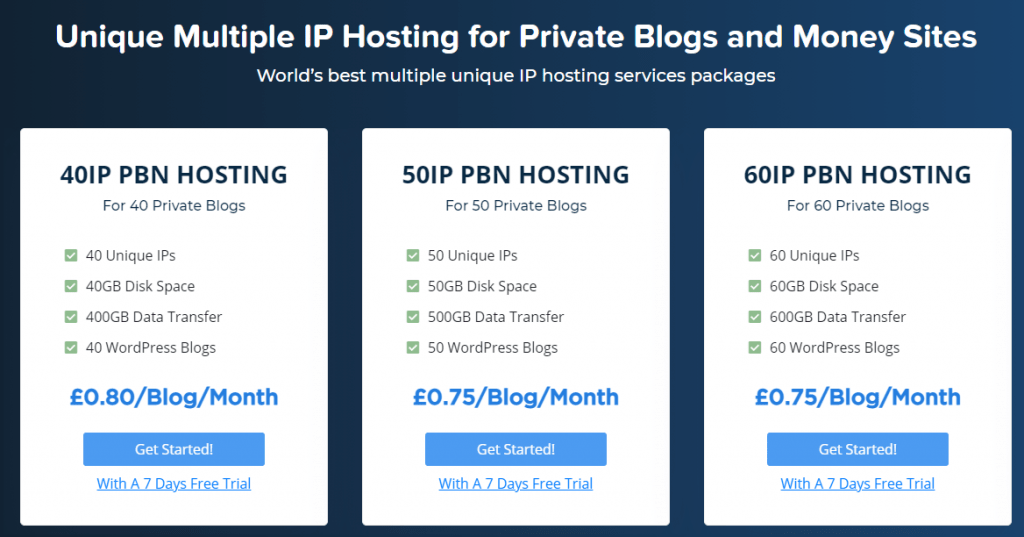 How To Use Multiple Class C IP Hosting for PBN SEO Blog Sites?