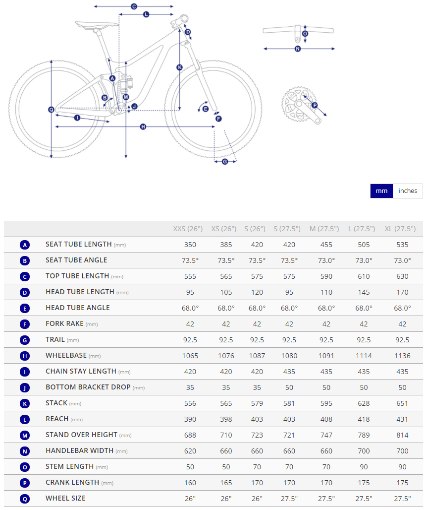 Giant ATX Giant Vaughan