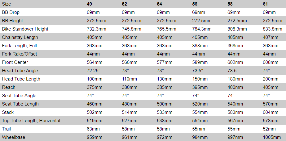 Specialized Allez Size Chart - Ponasa