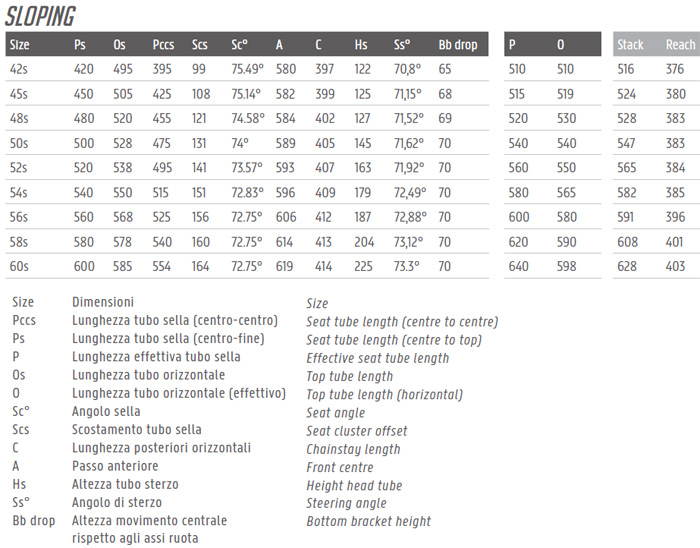 Colnago Frame Size Chart - Ponasa