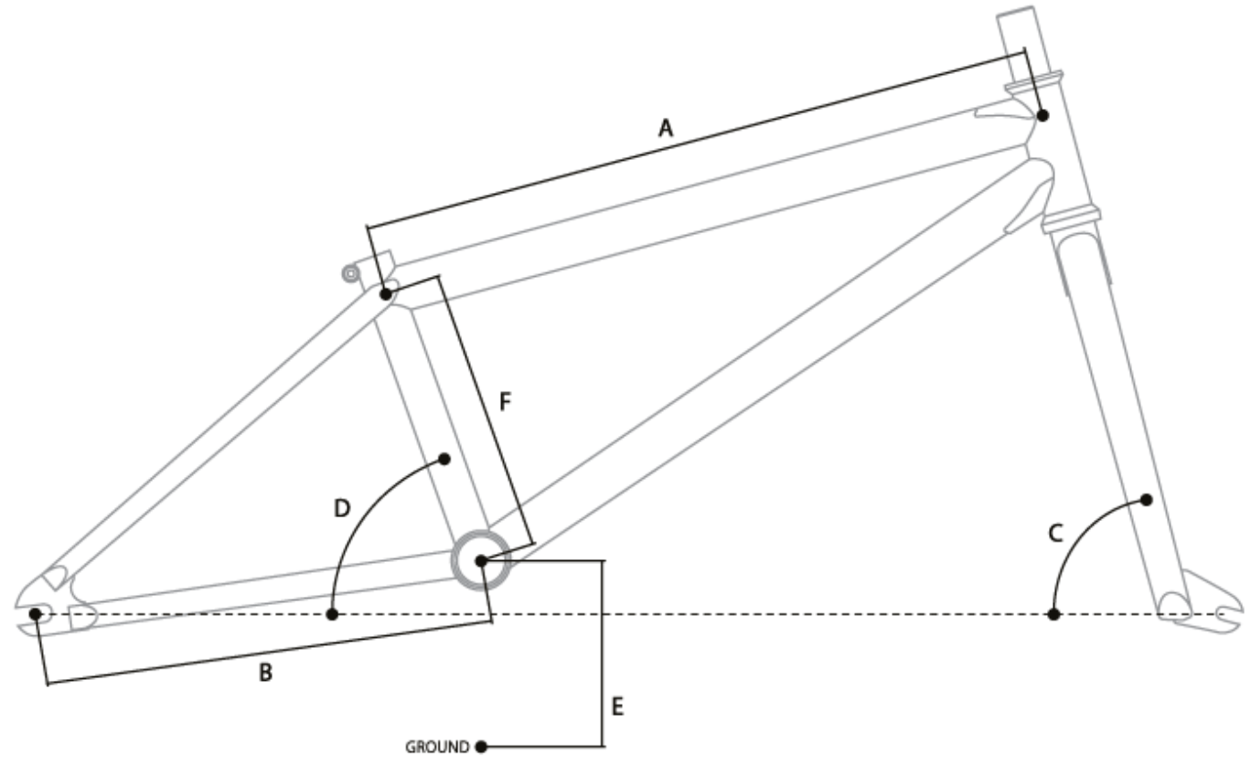 We The People CRS Cyclepath Hayward Biycles