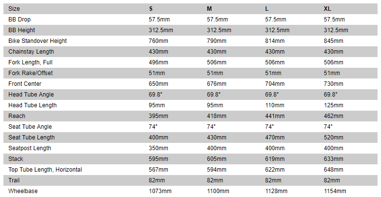 Specialized Frame Size Chart - Ponasa