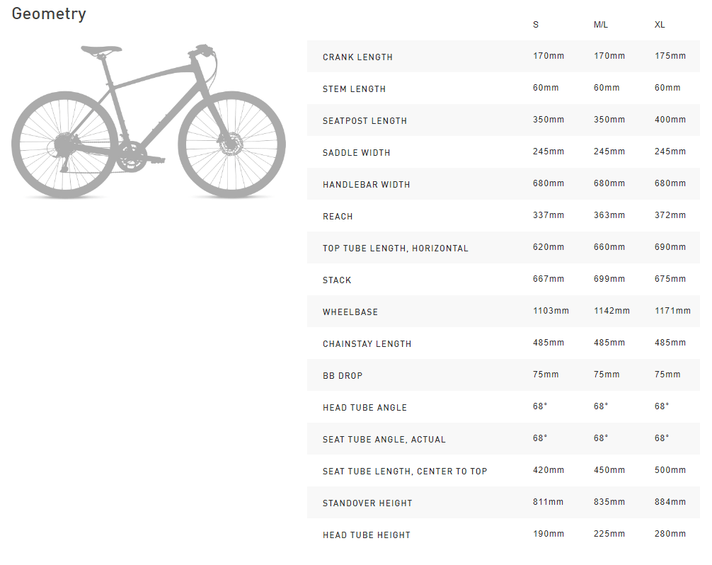 Specialized Turbo Como 5.0 650b Cupertino Bike Shop