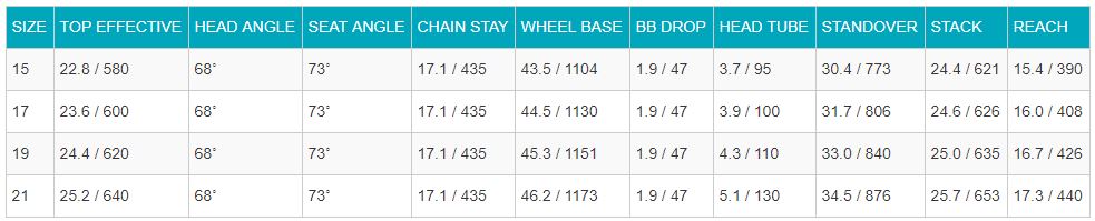 Jamis Frame Size Chart: A Visual Reference of Charts | Chart Master