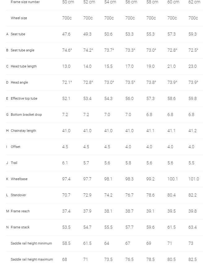 Trek Emonda SL 6 Pro - Carl Hart Bicycles | Long Island