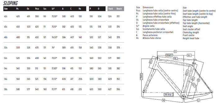 Colnago Cx Zero Size Chart: A Visual Reference of Charts | Chart Master