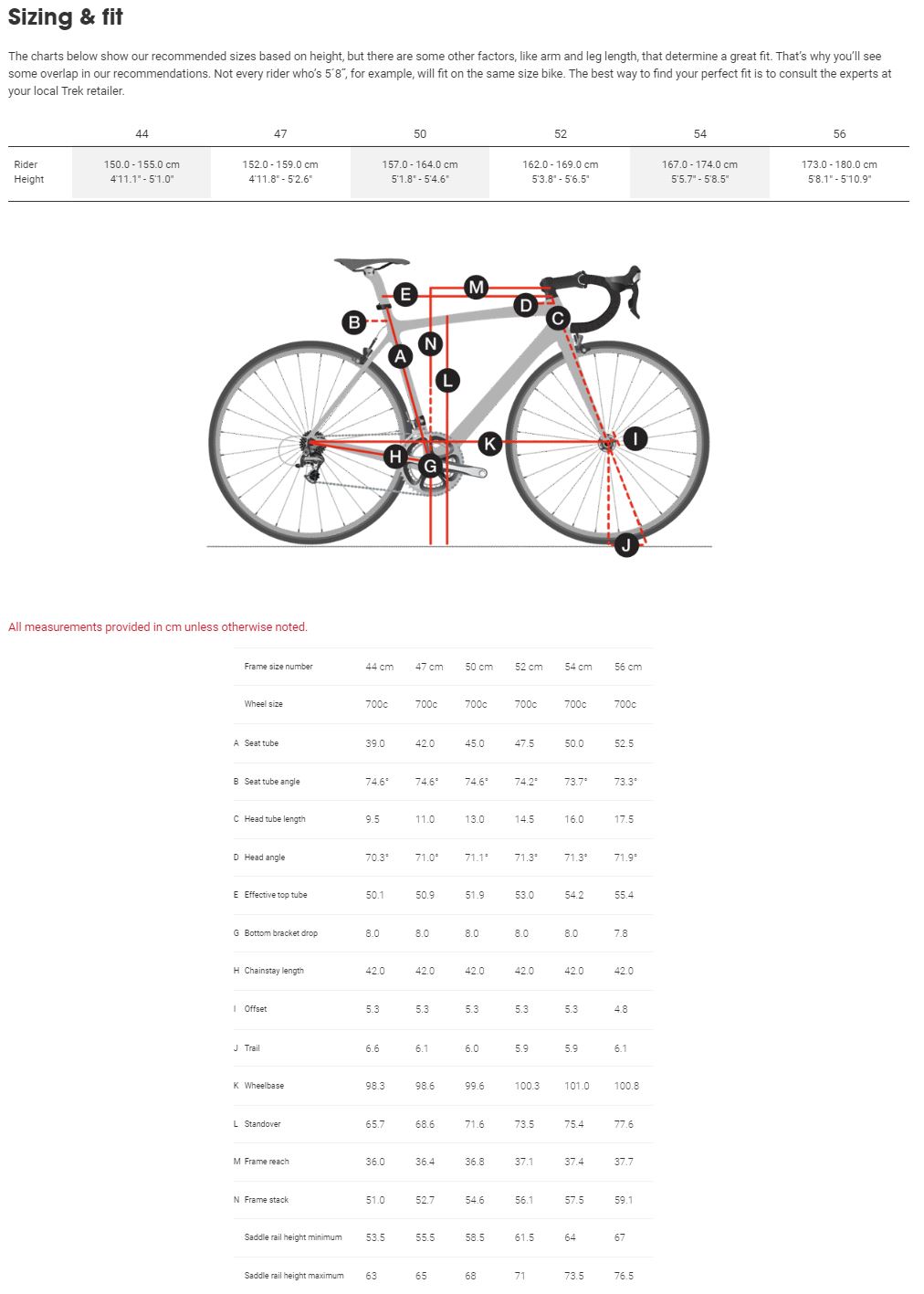 Trek Domane AL 3 Women's FreeFlite Bicycles Atlanta, GA Bike Shops