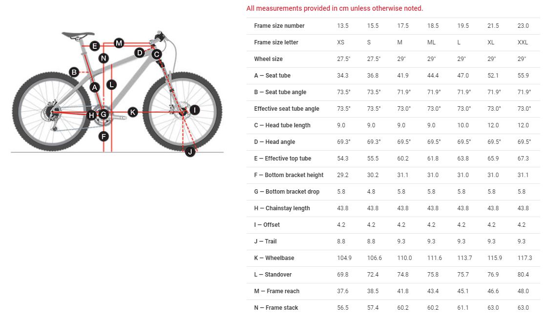 39 trek parts diagram