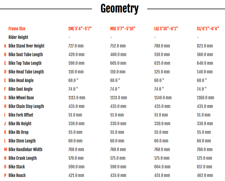 Diamondback Mason 1 - Machinery Row Bicycles
