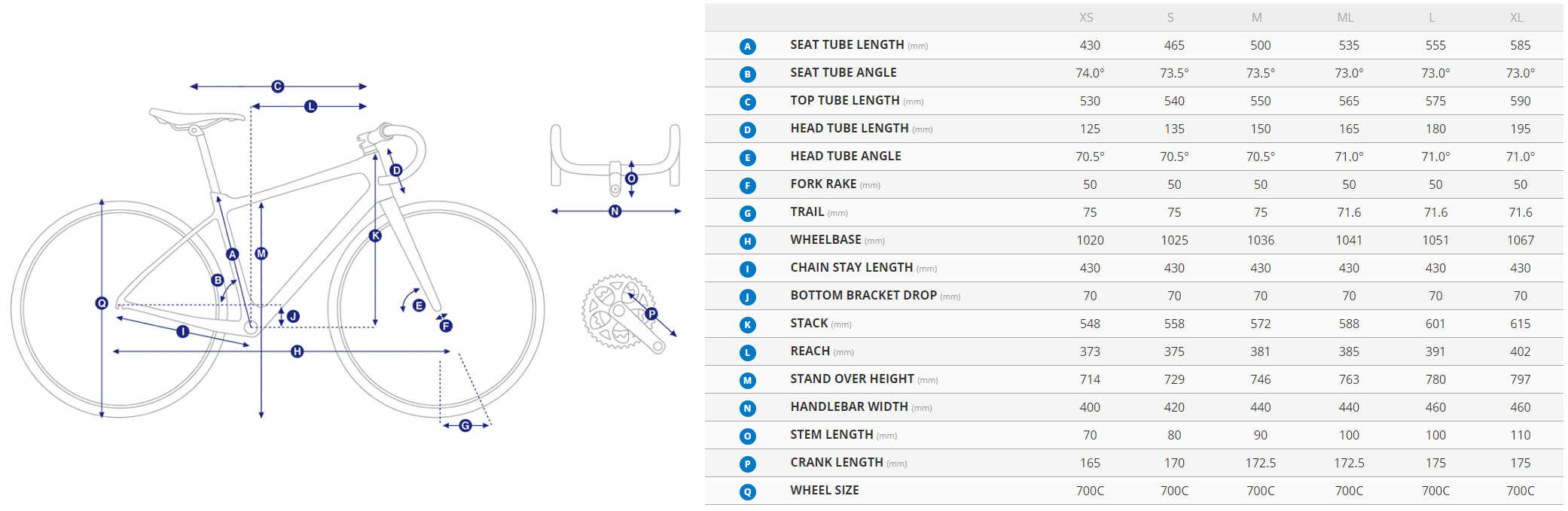 Giant Revolt 2 - Grand River Cycle Website
