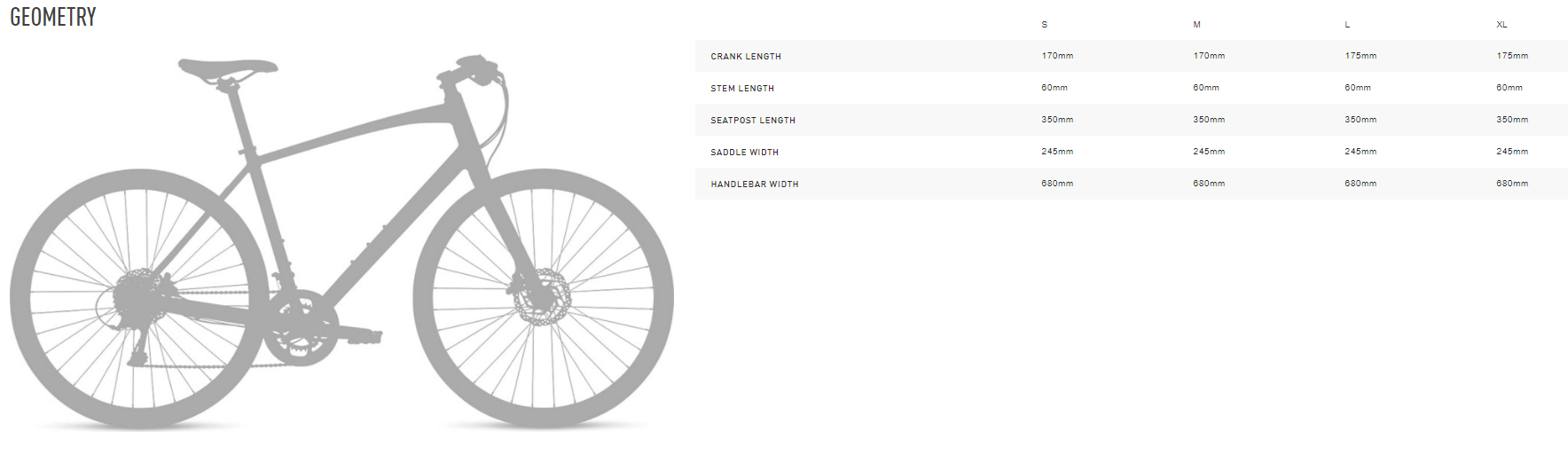 Specialized Roll Elite Pro Bike + Run Pittsburgh, PA