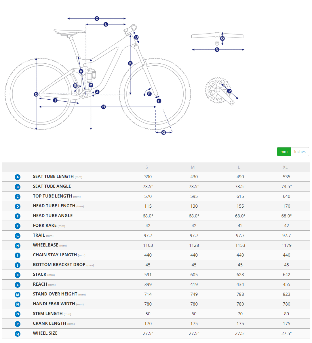 Giant Talon 2 Bike King Inver Grove Heights, MN