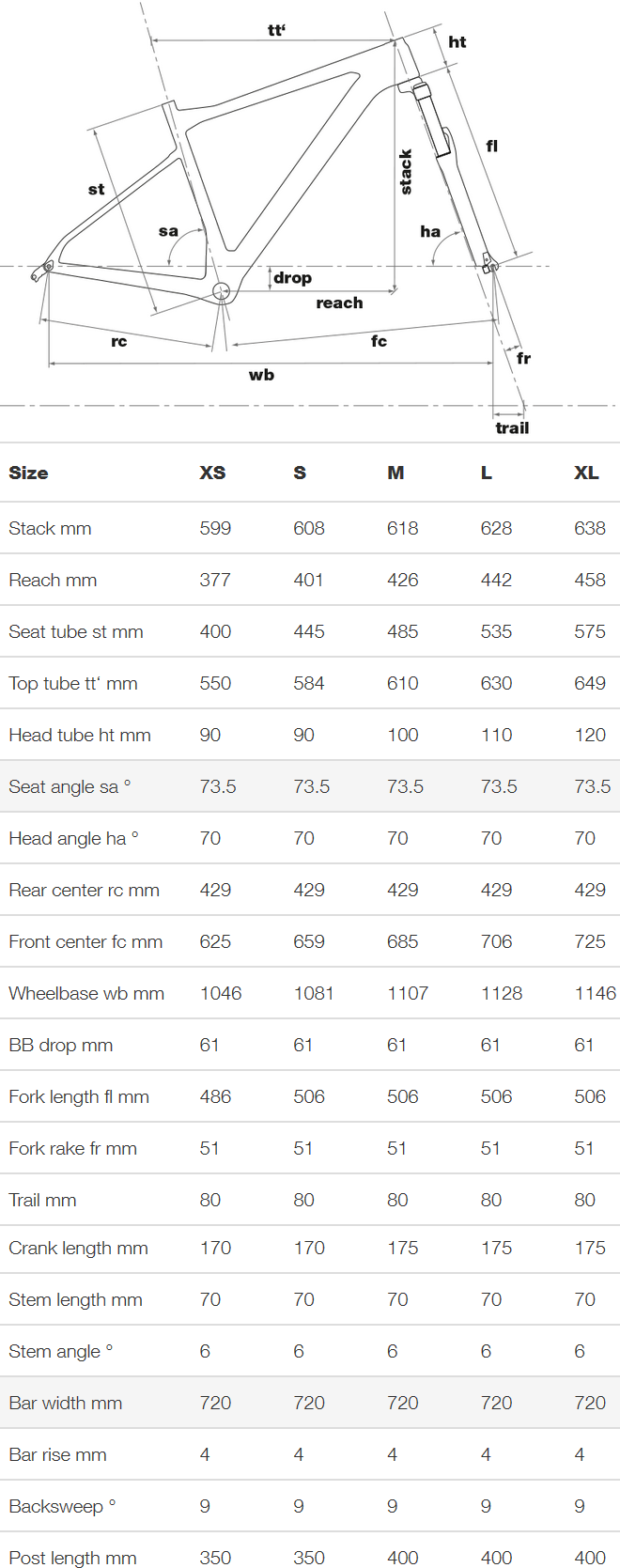 BMC Teamelite 01 Frameset Omer & Bob's Lebanon, NH