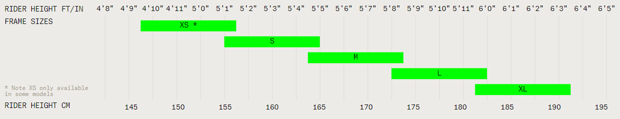 Norco Range VLT C1 - Summit Bicycles