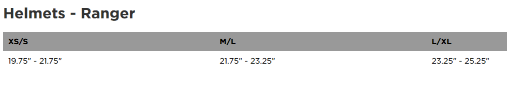 Fox Racing Ranger Camo Helmet - Bow Cycle | Calgary, AB | Bike Shop