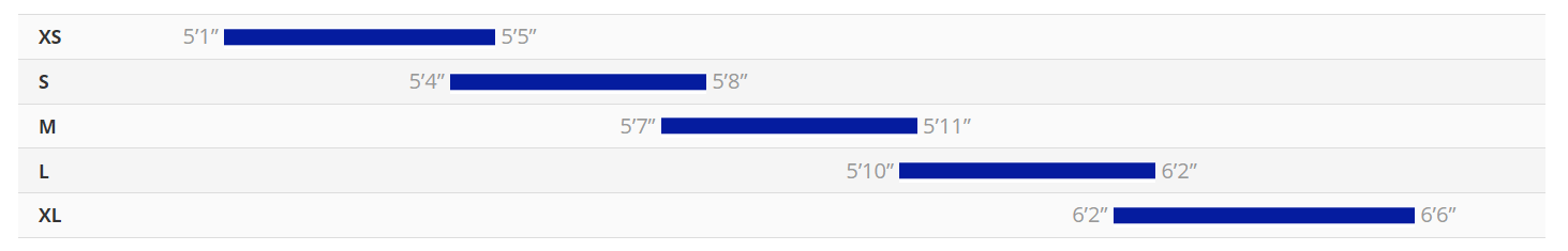 Giant Stance 1 - The Bike Connection | San Francisco & Palo Alto, CA