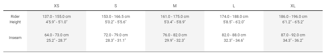 Trek Powerfly FS 4 - Summit Bicycles