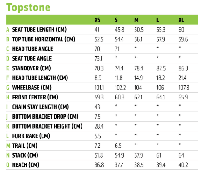 Cannondale Topstone 105 - Class Cycles