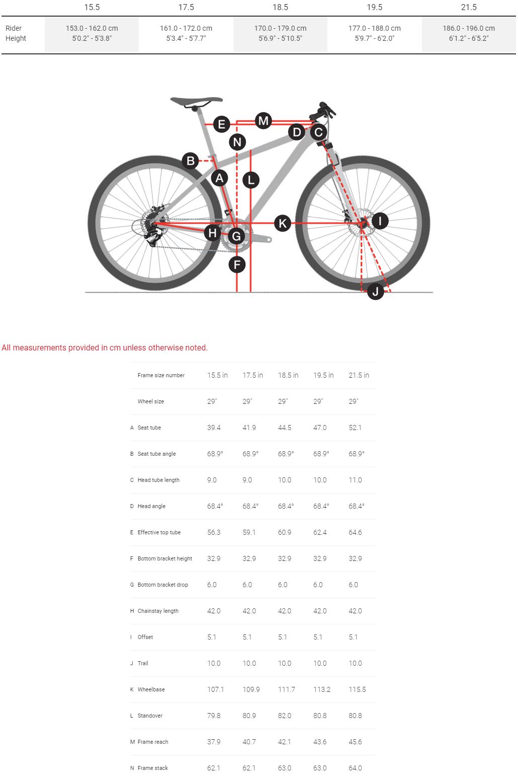 Trek Stache 5 Massachusetts Bike Shop Landry's Bicycles