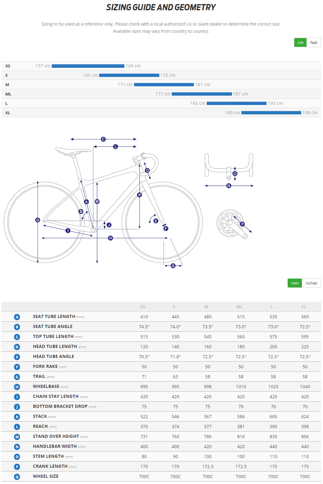 Giant Defy Advanced Pro 2 - Cycle Craft | Parsippany Bike Shop
