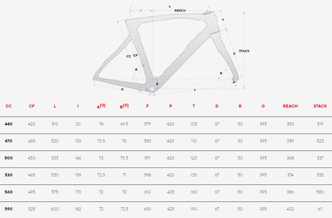 Pinarello Grevil GRX Di2 - Velo Pasadena