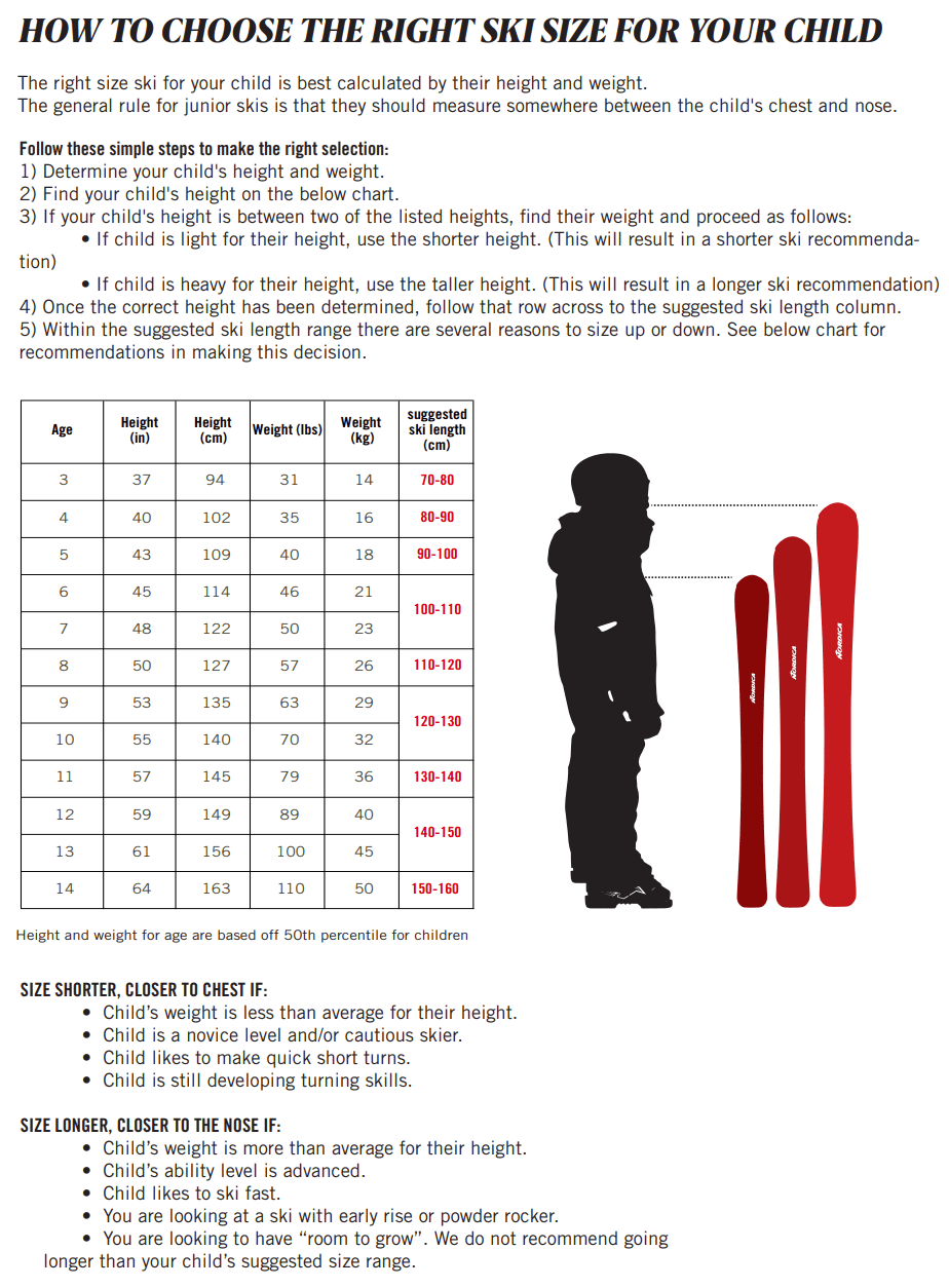Nordica Enforcer 80 S Omer & Bob's Lebanon, NH