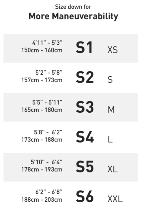 Specialized Turbo Levo Hardtail - CyclePath