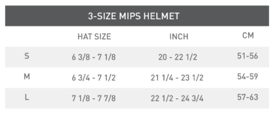 Specialized S-Works Prevail II w/ANGi - Serious Cycling