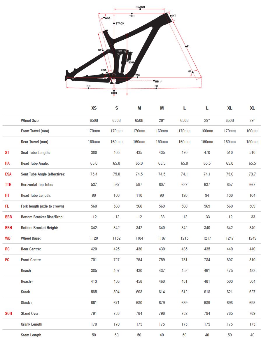 norco size chart - Keski
