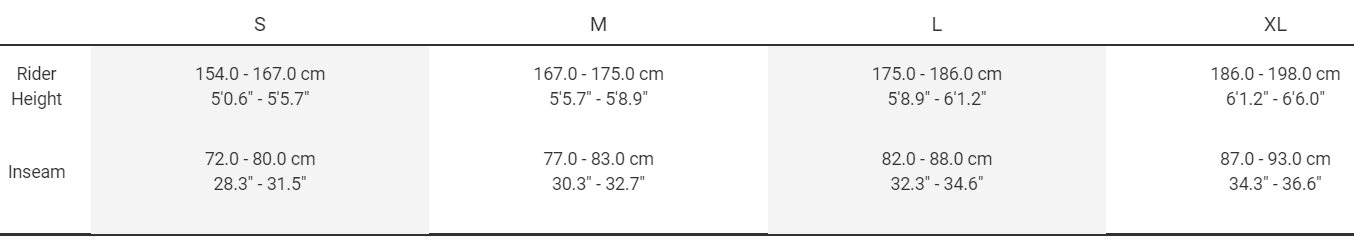 Trek Speed Concept - Emery's Cycling Triathlon & Fitness