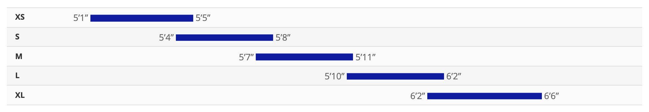 Giant Trance - The Bike Connection | San Francisco & Palo Alto, CA