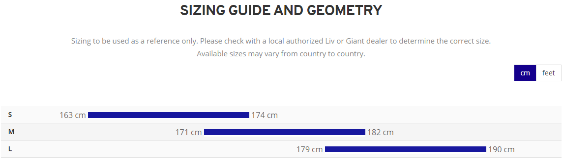 Giant Trance Size Guide | estudioespositoymiguel.com.ar