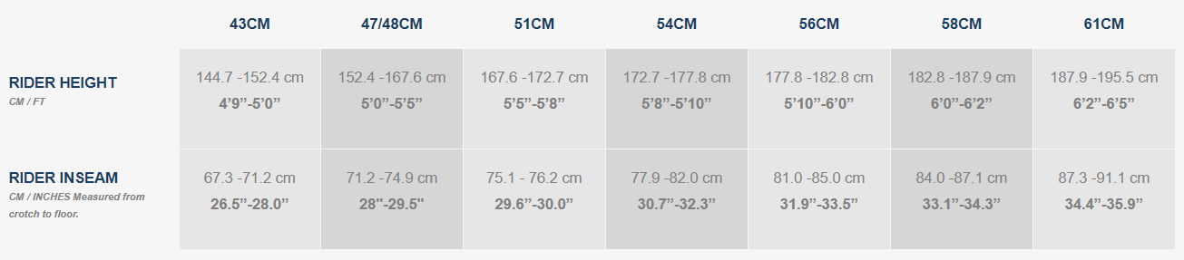 Felt Bicycles VR 40 - Pedalinx Bike Shop | Toronto & Mississauga