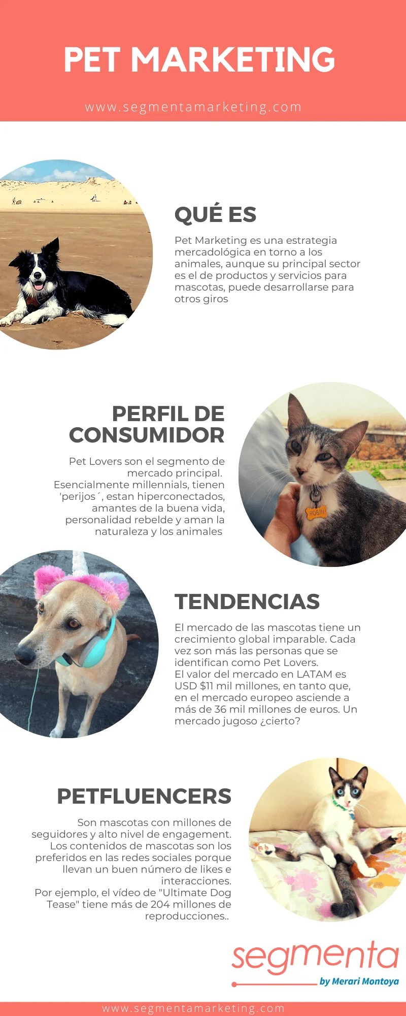 Pet Marketing una tendencia global Segmenta by Merari Montoya