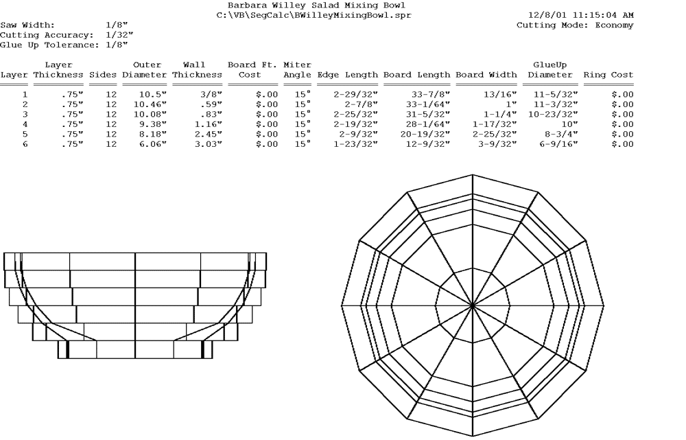 Plans to build Segmented Bowl Plans PDF Plans