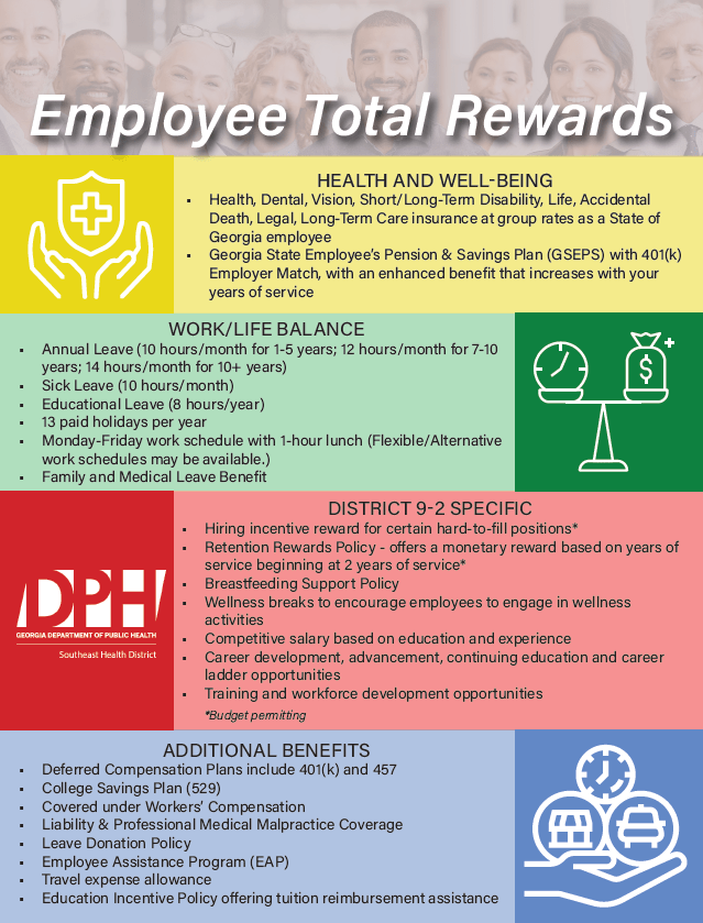 Employee Benefits Snapshot Southeast Health District