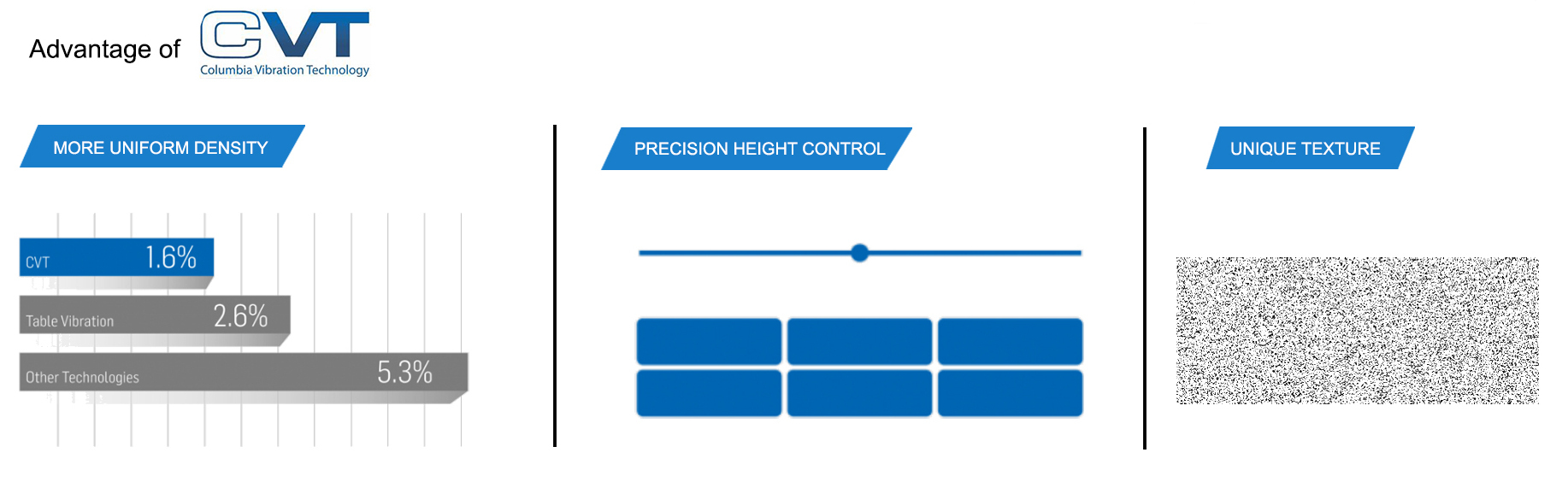 Sehion Industries Nanjangud Mysore