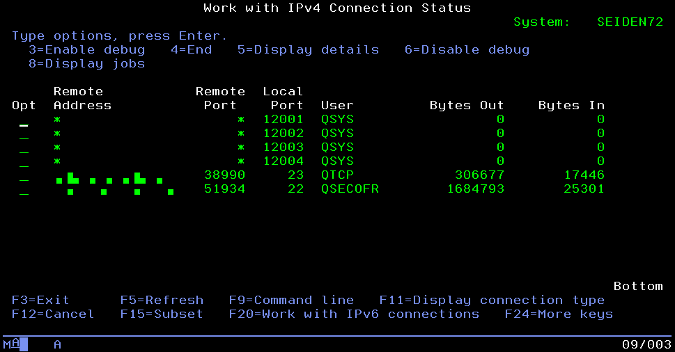 Looking at Network Connections on IBM i with NETSTAT Seiden Group