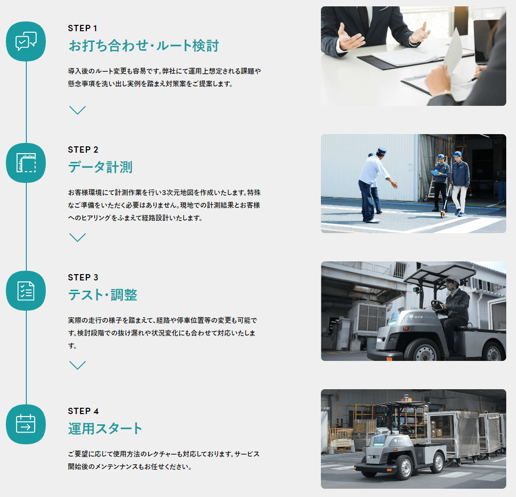 eve auto（無人自動搬送サービス）｜西華産業株式会社