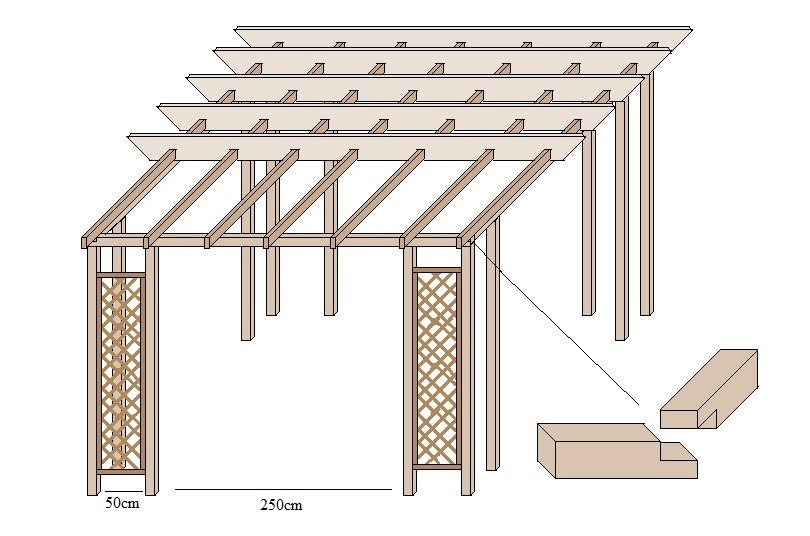 Pavillon Selber Bauen