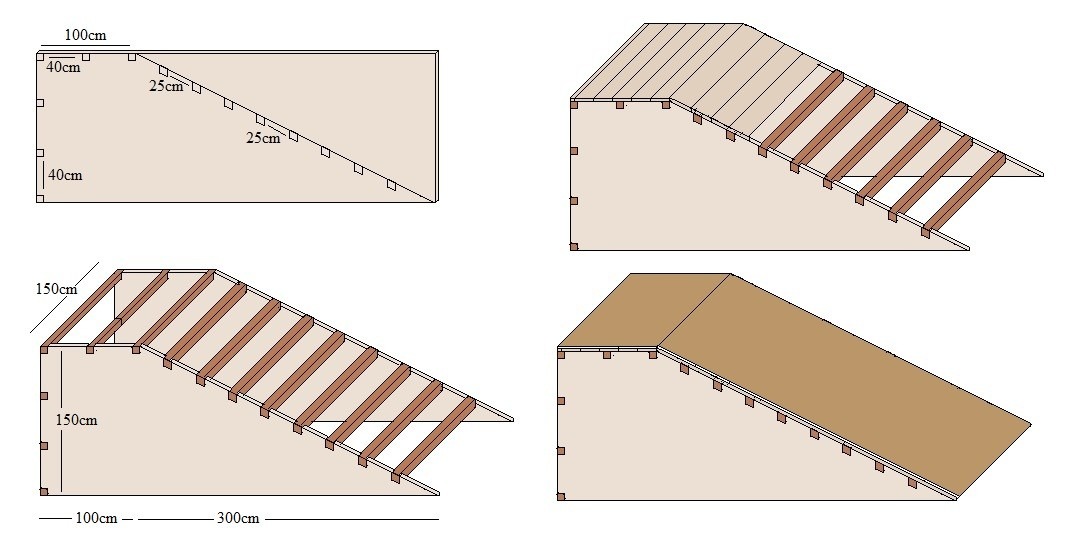 Skateboard Rampen Selber Bauen