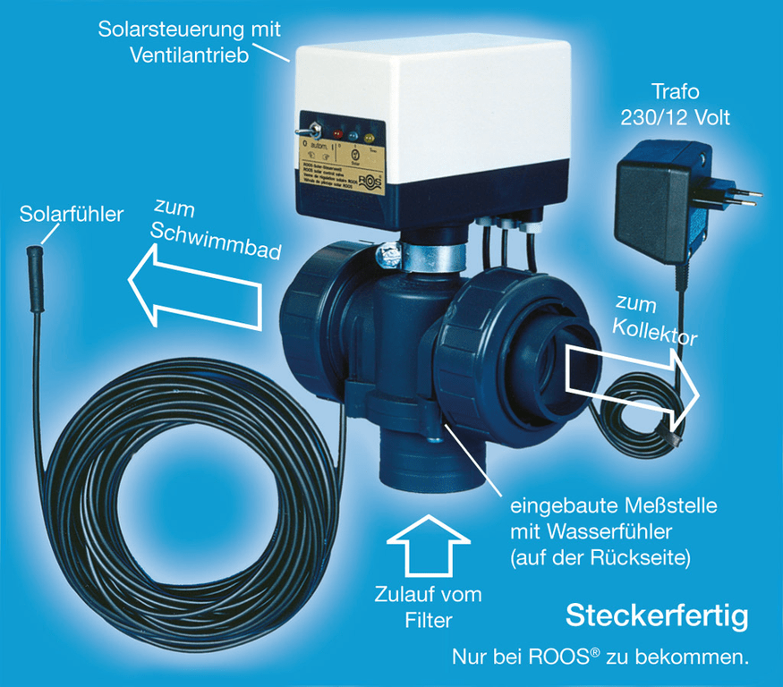 Solarsteuerung Pool für den optimalen Einsatz Ihrer Poolheizung